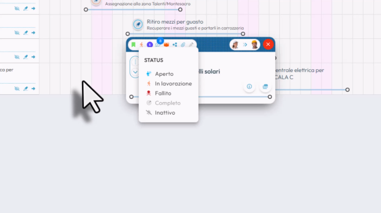 Lavora con la scheda HORA